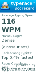 Scorecard for user dinosaurians