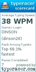 Scorecard for user dinson26