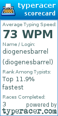 Scorecard for user diogenesbarrel