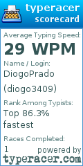 Scorecard for user diogo3409