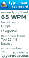 Scorecard for user diogotito