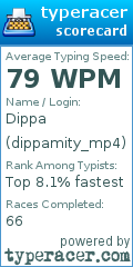 Scorecard for user dippamity_mp4