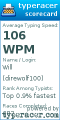 Scorecard for user direwolf100