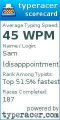 Scorecard for user disapppointment