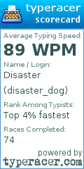 Scorecard for user disaster_dog