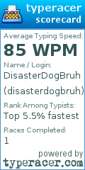 Scorecard for user disasterdogbruh