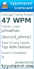 Scorecard for user discord_johnny