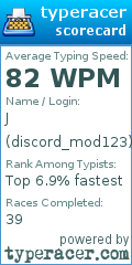 Scorecard for user discord_mod123