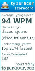Scorecard for user discountjeans37