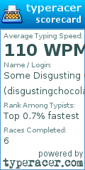 Scorecard for user disgustingchocolate