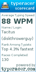 Scorecard for user diskthrowerguy