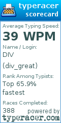 Scorecard for user div_great