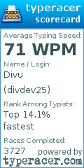 Scorecard for user divdev25