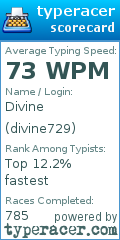 Scorecard for user divine729