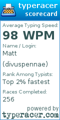 Scorecard for user divuspennae