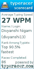 Scorecard for user divyanshi13
