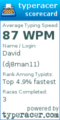 Scorecard for user dj8man11