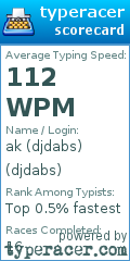 Scorecard for user djdabs