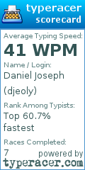 Scorecard for user djeoly