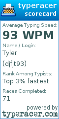 Scorecard for user djfjt93