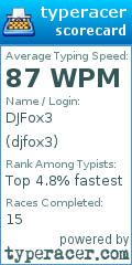 Scorecard for user djfox3