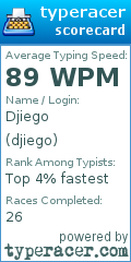 Scorecard for user djiego