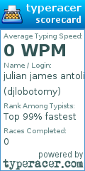 Scorecard for user djlobotomy