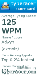 Scorecard for user dkmplz
