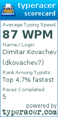 Scorecard for user dkovachev7
