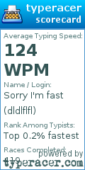 Scorecard for user dldlflfl