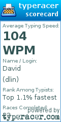 Scorecard for user dlin