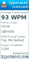 Scorecard for user dllmloll
