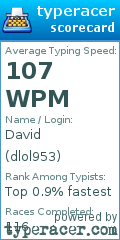 Scorecard for user dlol953