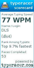 Scorecard for user dls4