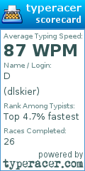 Scorecard for user dlskier