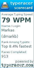 Scorecard for user dmarkb