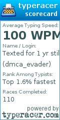 Scorecard for user dmca_evader