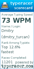 Scorecard for user dmitry_turcan