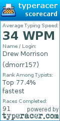 Scorecard for user dmorr157