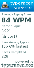 Scorecard for user dnoor1