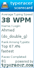Scorecard for user do_double_g