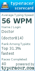 Scorecard for user doctor814