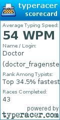 Scorecard for user doctor_fragenstein