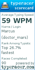 Scorecard for user doctor_mars