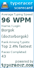 Scorecard for user doctorborgok