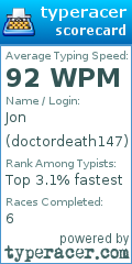 Scorecard for user doctordeath147