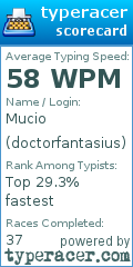 Scorecard for user doctorfantasius