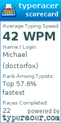 Scorecard for user doctorfox