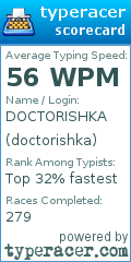 Scorecard for user doctorishka