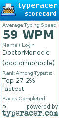 Scorecard for user doctormonocle